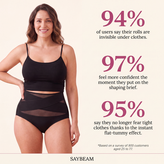 CozyCo Sculpt Brief