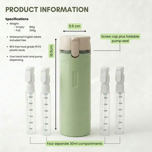 Cozy & Co™ 4 in 1 Travel Kit