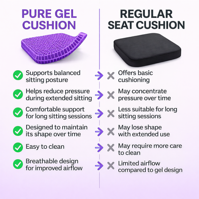 Gel Seat Cushion