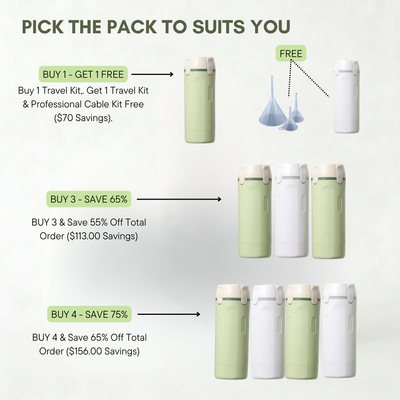 Cozy & Co™ 4 in 1 Travel Kit