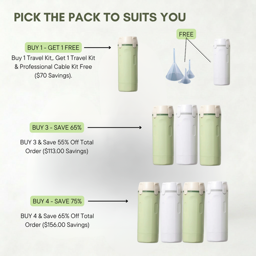 Cozy & Co™ 4 in 1 Travel Kit